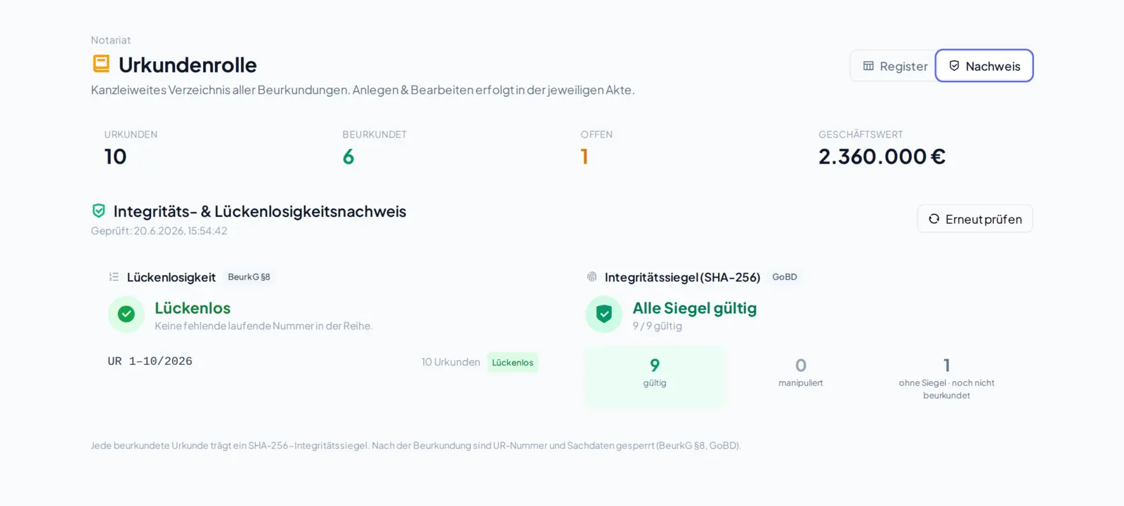 Nachweis in der Anwendung